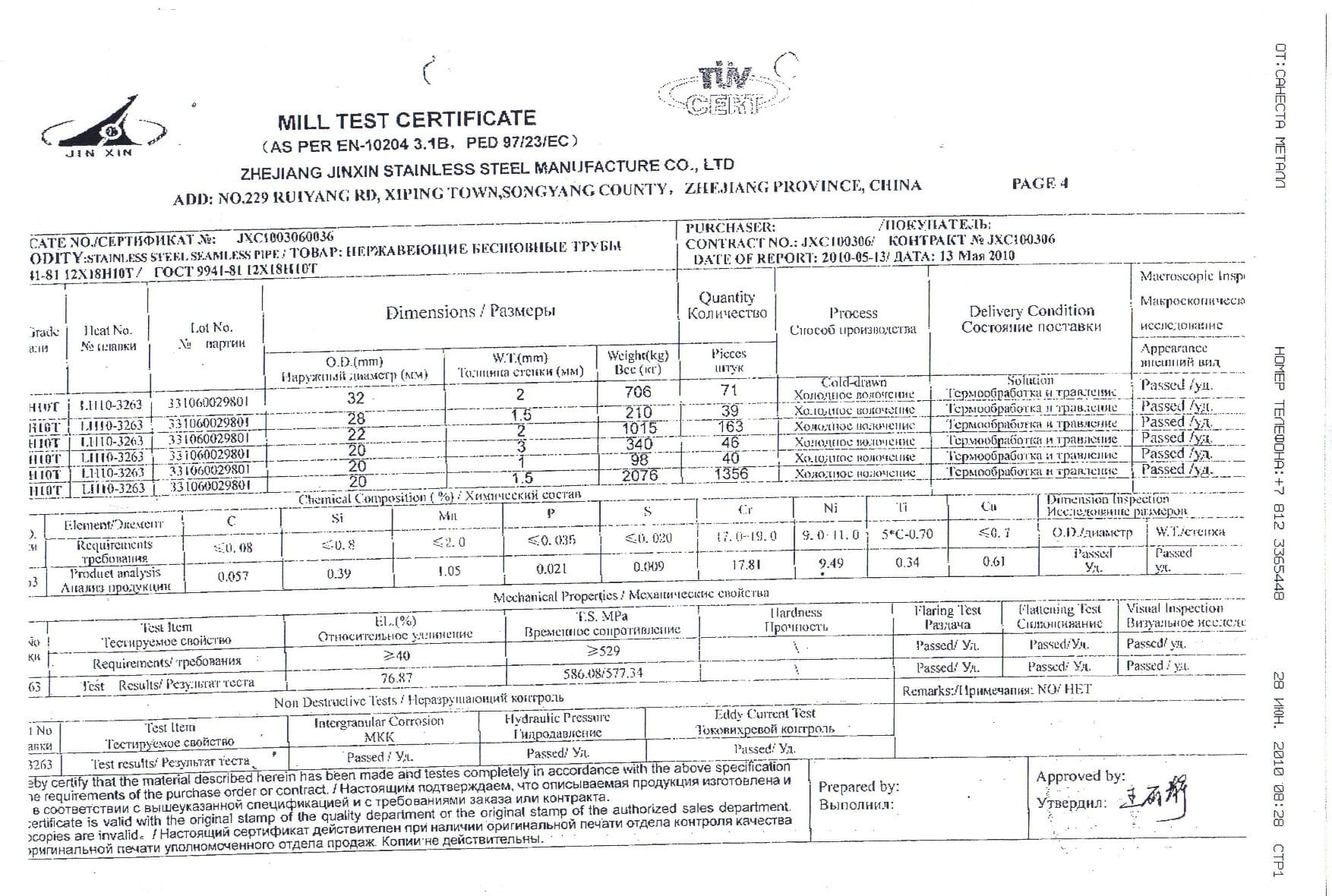 Сертификат на нержавеющие трубы 12Х18Н10Т 20х1,5